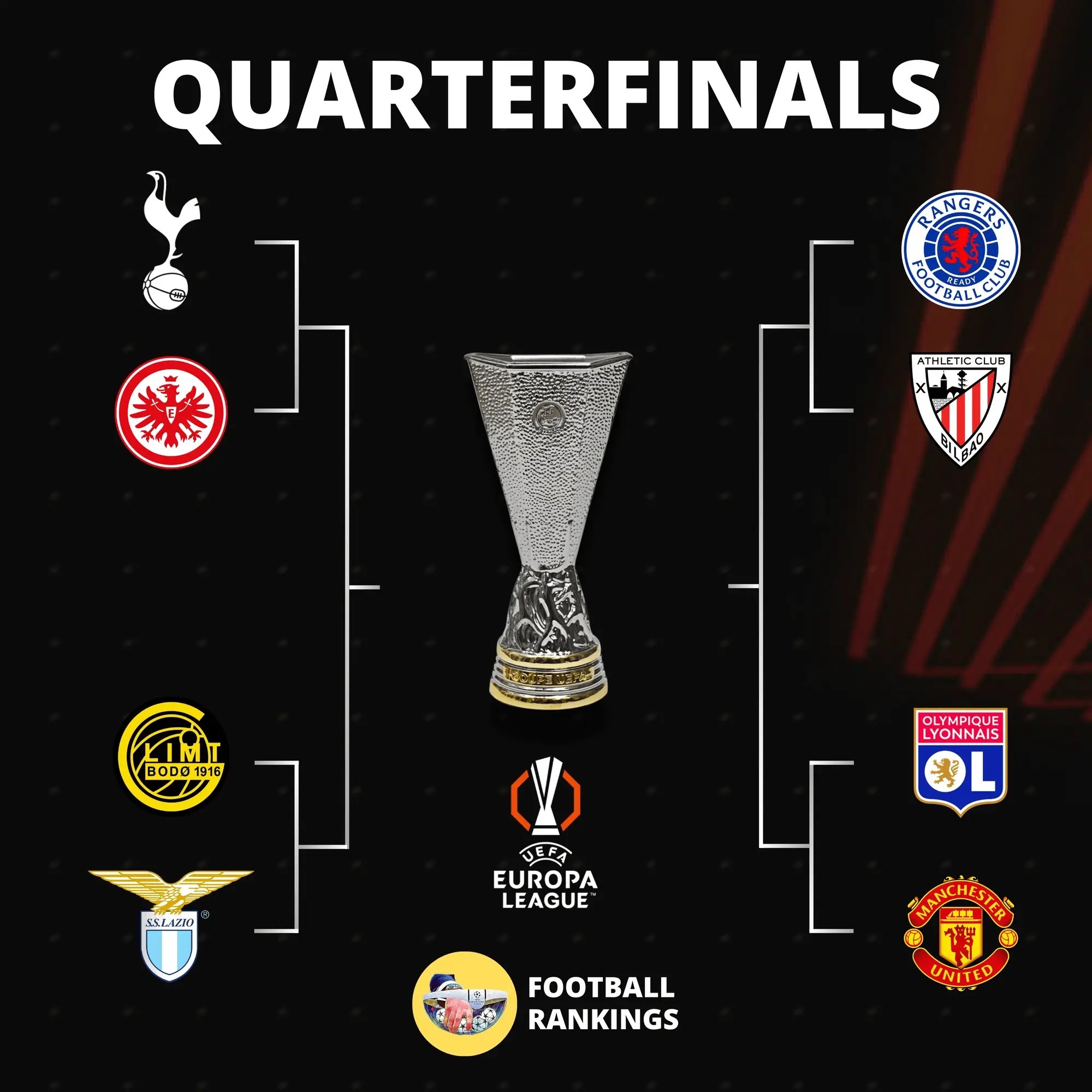 关于竞争激烈!欧预赛各队实力对比的信息 关于竞争激烈!欧预赛各队实力对比的信息