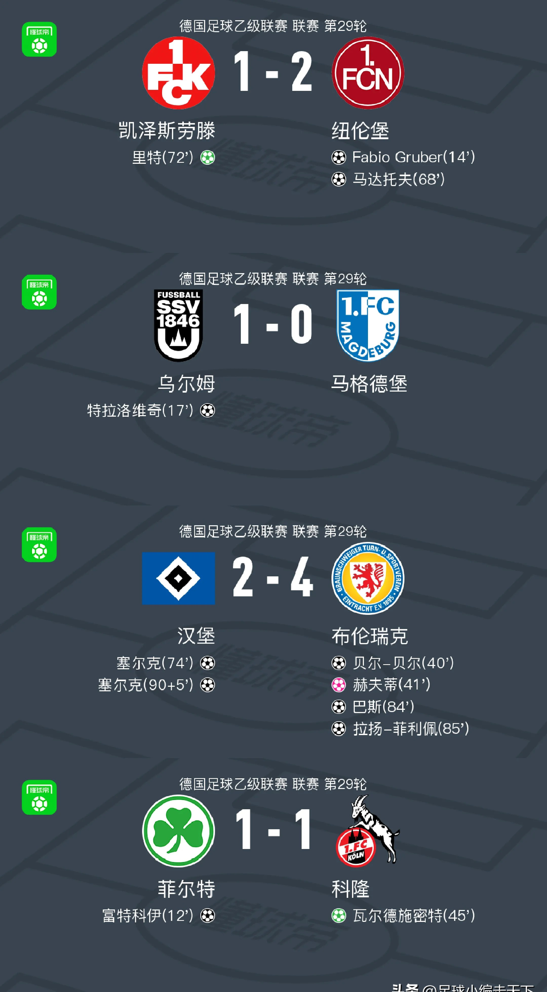 雷火电竞合作-包含弗赖堡主场惨败汉诺威，积分暂停留在第八的词条