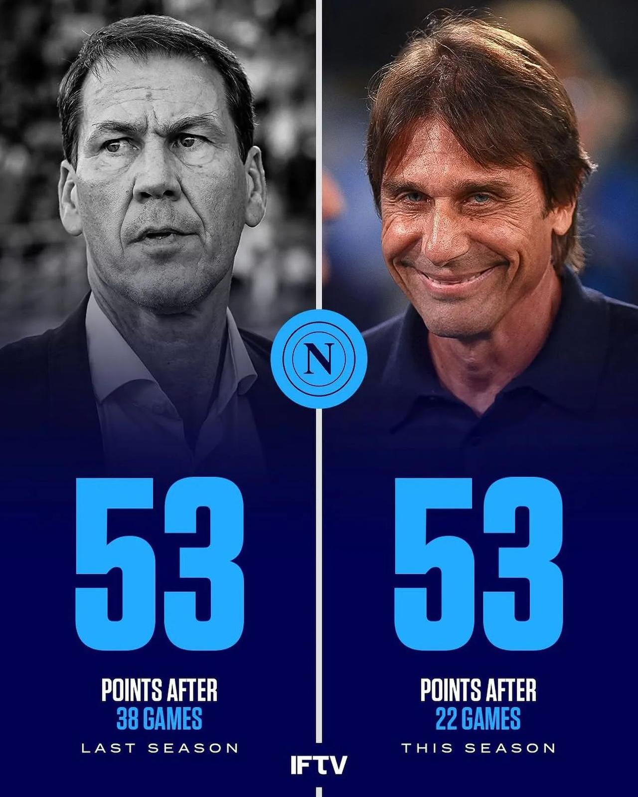 雷火电竞简介-那不勒斯连续取胜，势不可挡展示实力的简单介绍