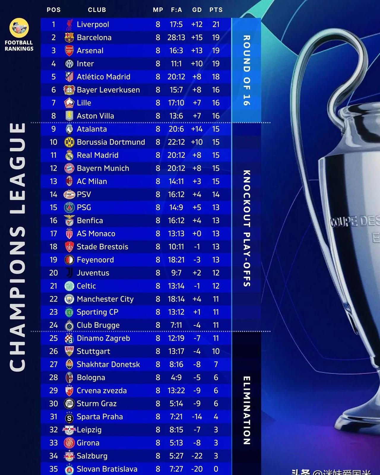 雷火电竞网址-意大利强队无缘晋级，欧冠征程戛然而止的简单介绍