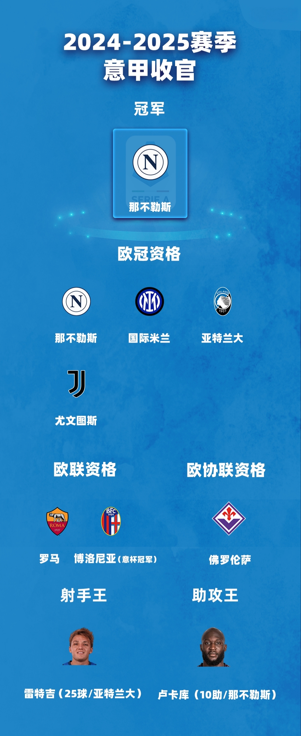 意大利强队无缘晋级,欧冠征程戛然而止的简单介绍 意大利强队无缘晋级,欧冠征程戛然而止的简单介绍