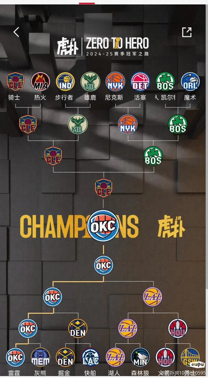 专家预测NBA胜率超六成，结果成焦点的简单介绍