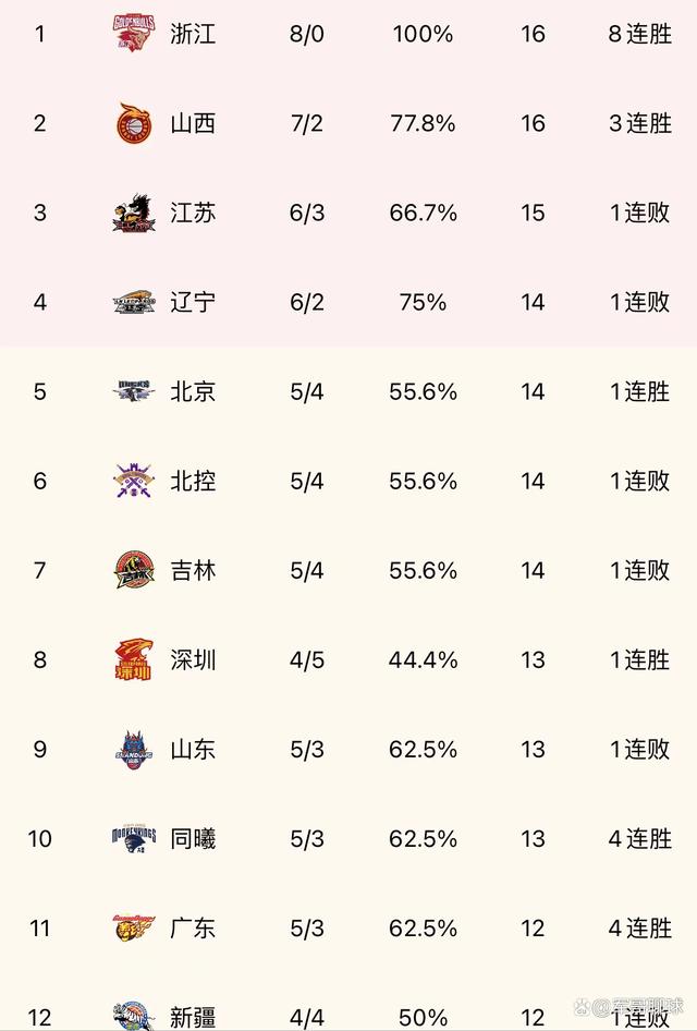 高尔夫赛季收官，冠军榜单揭晓的简单介绍