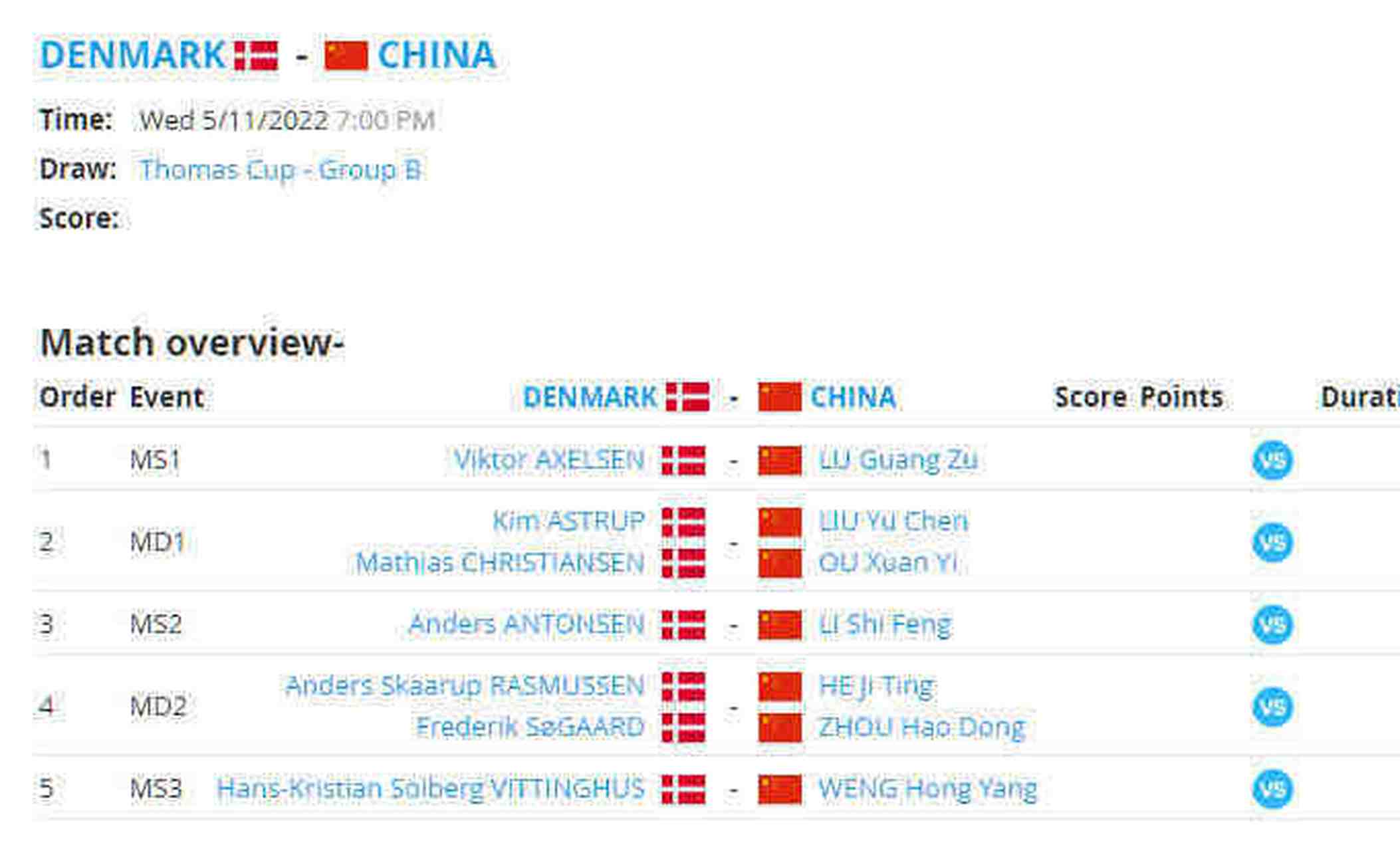 丹麦队轻取印尼队，安赛龙扛起全队的简单介绍